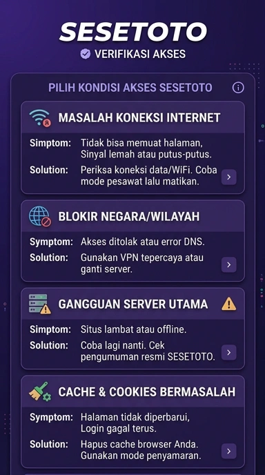 Tampilan link alternatif sesetoto