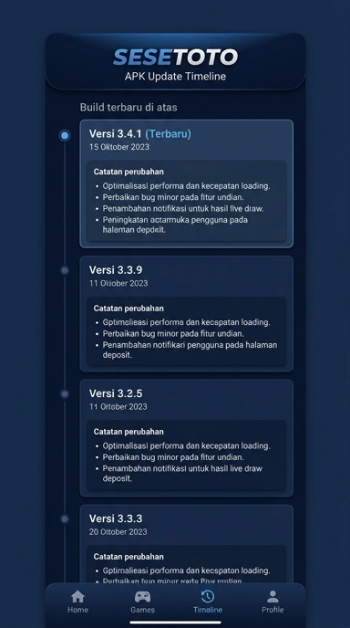 Tampilan riwayat versi sesetoto